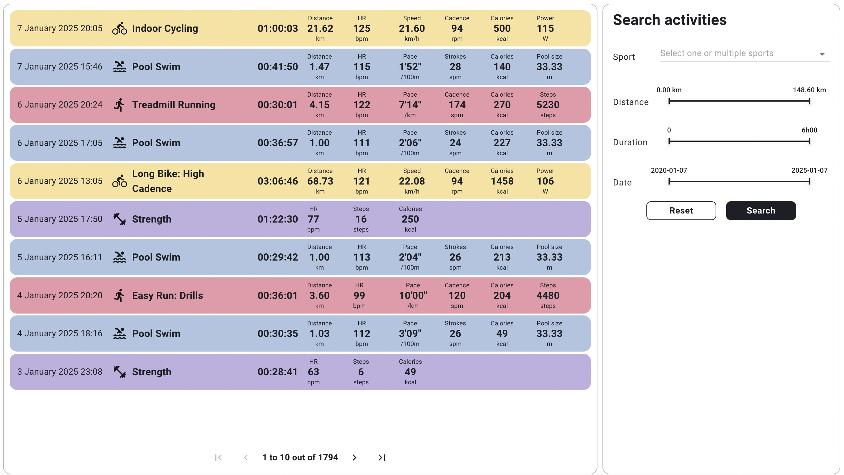 View & Search Activities